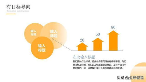 橙力啟航 高效業績管理體系下的新人入職賦能